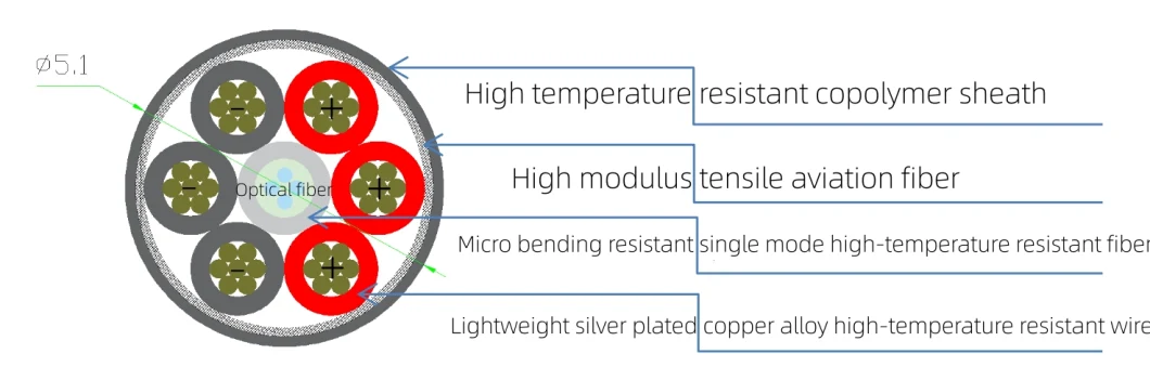 MYUAV Tethering Power System for Drones 6