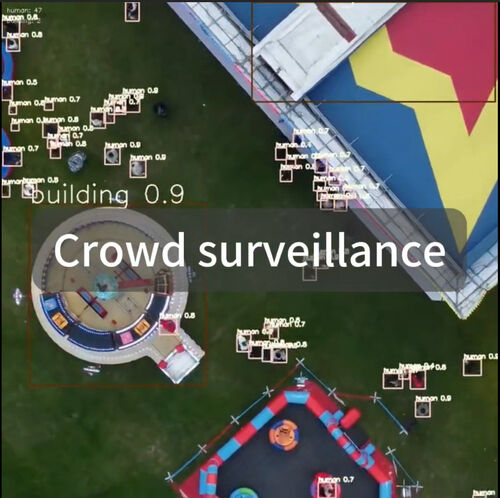 Latest company news about If there were tethered drones conducting security checks around Trump during his speech, this assassination would not have happened